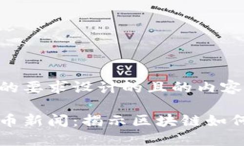 以下是根据您的要求设计的且的内容结构。

马耳他加密货币新闻：揭示区块链如何重塑金融未来