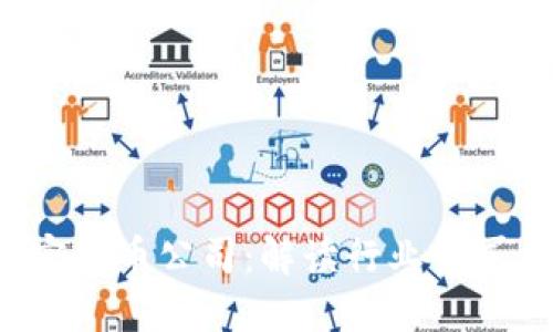 2023年最佳加密货币公司：解读行业领军者及其成功秘笈