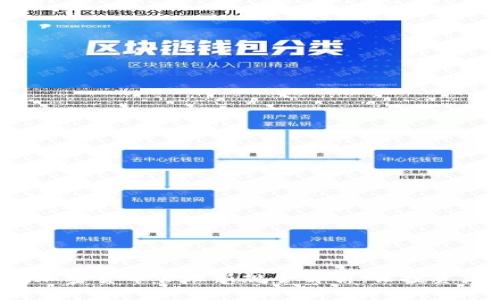 2023澳洲加密货币管理新规全解析：让投资者不再迷茫