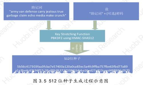 如何通过CAKE和USDT投资虚拟币，稳健回报的终极指南