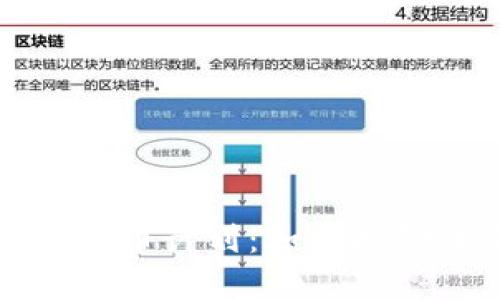 揭秘伦敦加密货币计划：如何推动未来金融革新