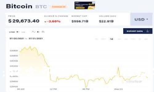 RBI加密货币：探索印度中央银行数字货币的未来