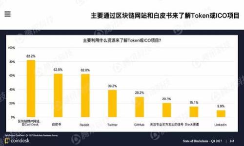 baioti如何在西班牙安全开设加密货币账户：新手必看指南/baioti  
西班牙, 加密货币, 数字货币, 账户安全/guanjianci  

引言：加密货币的崛起与西班牙市场  
在过去的几年中，加密货币的热潮席卷了世界各地，西班牙也不例外。从比特币到以太坊，越来越多的投资者和交易者开始关注这种新兴的数字货币。在这个数字化时代，开设一个加密货币账户不仅能帮助人们进行交易，还是一种财富管理的选择。  

第一步：选择合适的加密货币平台  
在西班牙，有多种加密货币交易平台可供选择，这些平台各有特点。在选择时应考虑以下因素：  
ul  
listrong合法性：/strong确保平台在西班牙合法运营，拥有必要的执照和合规许可。/li  
listrong用户体验：/strong选择界面友好、操作简单的平台，尤其是对新手而言。/li  
listrong手续费：/strong比较各个平台的交易费用，选择最经济的选项。/li  
listrong安全性：/strong安全性是重中之重，确认平台是否采用高标准的安全措施，如两步验证和冷存储。/li  
/ul  

第二步：了解不同类型的账户  
在西班牙，用户通常可以选择两种主要类型的加密货币账户：  
ul  
listrong托管账户：/strong由交易平台管理，适合新手。不过，用户需信任平台的安全性。/li  
listrong非托管账户：/strong用户自行管理私钥，安全性更高，但需要一定的技术知识，适合经验丰富的用户。/li  
/ul  

第三步：账户开设流程  
开设加密货币账户的流程通常包括几个简单步骤：  
ol  
listrong注册：/strong访问选择的平台，填写基本信息，创建账户。/li  
listrong身份验证：/strong根据平台要求提供身份证明文件，如护照或身份证，以进行KYC（了解您的客户）流程。/li  
listrong资金入账：/strong通过银行转账或信用卡充值，确保账户有足够资金进行交易。/li  
listrong设置安全措施：/strong启用双重验证、密码保护等安全功能。/li  
/ol  

第四步：如何安全地管理加密货币  
一旦你拥有了加密货币账户，如何安全管理你的数字资产将成为一个重要问题。以下是几点建议：  
ul  
listrong冷钱包存储：/strong尽量把大部分资产存储在冷钱包上，只有进行交易时才使用热钱包。/li  
listrong定期备份：/strong定期备份你的钱包，在不同位置存储备份文件。/li  
listrong警惕诈骗：/strong加强防范意识，避免点击不明链接，以及分享个人信息。/li  
/ul  

第五步：行业新动态与投资策略  
西班牙的加密货币市场正在不断变化，新的项目和技术层出不穷。关注行业动态，了解市场趋势将有助于制定更好的投资策略。这里有一些关注点：  
ul  
listrong政策变化：/strong了解政府对加密货币的监管政策，可能会影响投资环境。/li  
listrong技术分析：/strong学习基本的市场分析技能，能够帮助你判断投资机会。/li  
listrong社区参与：/strong加入本地或在线加密货币社区，交流经验、分享见解。/li  
/ul  

总结：开始你的加密货币之旅  
开设一个西班牙的加密货币账户并不复杂，但需要对流程和安全性有充分的了解。随着你逐步深入这一领域，将会发现无尽的机会与挑战。无论你是想进行交易还是长期投资，保持学习和适当的风险管理都是成功的关键。  

附加资源与推荐工具  
在这条道路上，有多种资源可以帮助你更深入地了解加密货币：  
ul  
li在线课程：例如Coursera或Udemy上有关加密货币的课程。/li  
li社交媒体：关注Twitter、Reddit等平台上的加密货币专家。/li  
li投资工具：使用CoinMarketCap等网站，实时追踪市场动态。/li  
/ul  

只要认真研究并保持理性投资，相信你将在西班牙的加密货币市场获得成功。