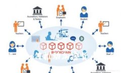 联邦特许银行如何推动加密货币的合规与创新