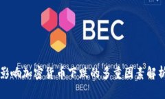 影响加密货币下跌的多重因素解析