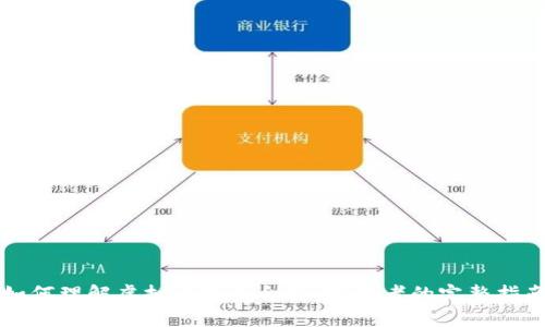 如何理解虚拟比特币合约：投资者的完整指南