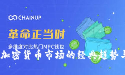 深入分析：加密货币市场的经典趋势与投资策略