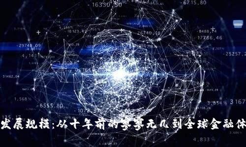 加密货币发展规模：从十年前的寥寥无几到全球金融体系的新宠