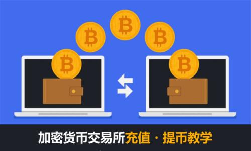 

加密货币操作新手指南：轻松掌握投资技巧

加密货币, 投资技巧, 新手指南, 操作教程/guanjianci

一、什么是加密货币？
加密货币是一种数字货币，利用密码学技术对交易进行安全验证。与传统的货币不同，加密货币是去中心化的，意味着它不属于任何政府或金融机构。比特币、以太坊等是目前最知名的加密货币。

二、加密货币的基础知识
在投资加密货币之前，了解一些基础知识是非常必要的。首先，你需要了解区块链技术，它是加密货币的基础。其次，不同的加密货币有不同的特性和用途，例如比特币主要用于价值存储，而以太坊则更加注重智能合约的应用。

三、选择交易平台
选择合适的交易平台是投资加密货币的第一步。一些知名的交易平台包括Coinbase、Binance和KuCoin。选择平台时，需要考虑交易费用、安全性和用户体验等多个因素。

四、开设账户与身份验证
在选择好交易平台后，你需要开设账户。通常情况下，平台会要求你进行身份验证。这一步骤是为了确保交易的安全性。尽量提供真实的信息，确保顺利完成验证流程。

五、了解不同的加密货币
除了比特币和以太坊，还有许多其他的加密货币。了解这些货币的特点和潜在价值是投资成功的关键。可以通过阅读白皮书、关注行业新闻和加入讨论组等方式进行了解。

六、钱包选择与安全性
加密货币的存储同样重要。选择一个安全的钱包来存储你的加密货币是至关重要的。目前可选择的软件钱包、硬件钱包和冷存储等。硬件钱包通常被认为是最安全的选择。

七、投资策略
在投资加密货币时，制定合适的投资策略可以帮助你最大化利润，降低风险。可以选择长期持有、短期交易或者定投等方式，根据市场动态和自身的风险承受能力进行调整。

八、市场分析与技术指标
了解如何分析加密货币市场是成功交易的重要一环。可以通过技术指标如K线图、移动平均线等辅助做出决策。同时，了解市场情绪也可以帮助你捕捉投资机会。

九、了解风险管理
投资加密货币伴随的风险不容忽视。确保你了解并接受这些风险，制定合理的止损策略，以避免因市场波动导致的巨额损失。

十、常见错误及避免方法
许多新手投资者在加密货币市场上都会犯一些常见错误，例如盲目跟风、贪婪情绪等。学习如何识别这些错误并采取相应措施，可以帮助你在投资之路上走得更稳健。

十、结尾
加密货币的世界复杂而充满机会。通过本指南，你应该能对加密货币的运作模式、投资技巧有一个清晰的了解。祝你在加密货币的投资旅程中取得成功！

---

内容主体大纲：
1. 加密货币定义和背景
2. 知识普及：区块链技术及其应用
3. 投资平台选择标准与建议
4. 开户流程与身份验证
5. 加密货币种类及其特点
6. 钱包类型与安全措施
7. 具体投资策略分析
8. 市场分析方法与技术指标
9. 风险管理的重要性
10. 常见错误及建议避免方法
11. 总结与期望

---

以上是一个关于加密货币操作讲解视频的整体框架和部分内容结构。这个指引适用于新手更好地理解加密货币投资的各个方面。请根据需要进行调整和扩展具体内容。