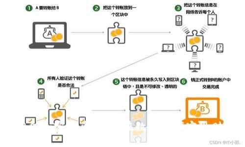 揭秘60亿加密货币：如何在数字时代实现财富自由