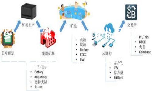 加密货币交易体系通常包括几个关键组成部分，以下是其中的主要组成部分：

1. **区块链技术**：
   - 区块链是加密货币交易的基础技术，它是一个去中心化的分布式账本，能够安全、透明地记录所有交易。每一笔交易都被打包成一个“区块”，并与前一个区块相连，形成一个不可篡改的链条。

2. **加密货币钱包**：
   - 加密货币钱包是存储和管理加密货币的工具，分为热钱包和冷钱包。热钱包连接互联网，便于交易；冷钱包则离线存储，提供更高的安全性。

3. **交易平台**：
   - 交易平台是用户进行加密货币买卖的场所。它们可以是中心化交易所（如币安、火币等）或去中心化交易所（如Uniswap、SushiSwap等）。不同的平台有不同的交易机制、费用结构和用户体验。

4. **矿工和交易验证**：
   - 在许多加密货币网络中，矿工通过解决复杂的数学问题来验证和确认交易。这个过程不仅确保了交易的安全性，也为矿工提供了奖励（例如比特币）。

5. **智能合约**：
   - 智能合约是自执行的合同，采用编程语言编写，可以在区块链上进行操作。它们在交易完成时自动执行条款，无需中介，从而增加交易的效率。

6. **市场和流动性**：
   - 加密货币市场的流动性对于持续的交易活动至关重要。流动性高的市场可以让用户更快地买卖资产，而不必担心价格剧烈波动。

7. **安全措施**：
   - 由于加密货币交易经常成为黑客攻击和诈骗的目标，确保用户资产安全的措施非常重要。这包括二次身份验证、交易加密、防火墙和安全审计等。

8. **监管和合规**：
   - 随着加密货币的普及，各国政府加强了对此行业的监管，以防范金融犯罪、保护投资者利益。各地区的法规和合规要求可能会影响加密货币交易体系的运作。

9. **用户体验和界面设计**：
   - 一个好的交易平台应提供友好的用户体验，包括简洁的界面设计、实时数据更新、良好的客户支持等，以帮助用户顺利完成交易。

10. **分析工具**：
    - 很多交易平台提供市场分析工具，用于帮助用户更好地做出投资决策。这些工具可能包括实时价格图表、交易指标、市场新闻等。

这些组成部分共同构成了加密货币交易体系，允许用户进行安全、便捷的交易，同时也面临诸如安全、法律等方面的挑战。