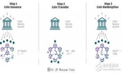 亚马逊如何支持加密货币支付？全面解读与用户