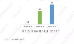  揭示加密货币背后的真正老板：你不知道的数字