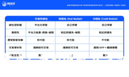 如何应对Google对加密货币广告的限制：小型企业和投资者的生存之道