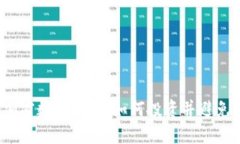 海南加密数字货币：如何投资并避免风险？