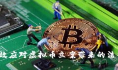 如何有效应对虚拟币立案带来的法律风险？