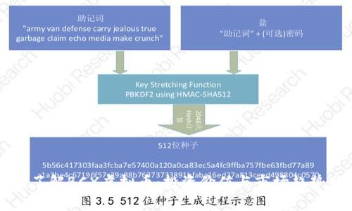 深入了解BCX虚拟币:投资价值与市场趋势分析
