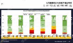 baioti加密货币中期走势分析：如何把握市场脉动