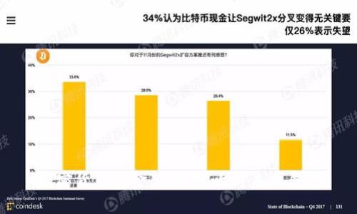 加密货币基金禁令：影响与未来展望