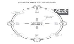 jiaoti加密货币交易银行限制：如何应对与适应/