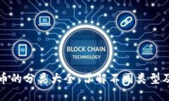 加密货币的分类大全：了解不同类型及其特点