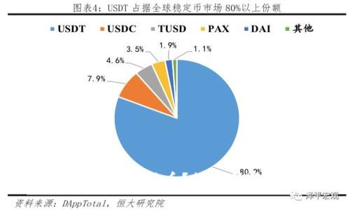 伊朗能否合法交易加密货币？探讨国家政策与市场前景