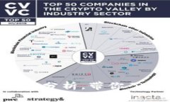 虚拟币RICE：投资与风险分析，带你了解数字货币