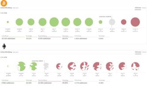 2023年虚拟币市场趋势分析：投资者如何应对变化