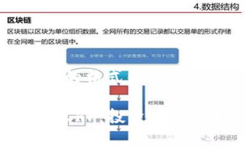以下是符合您要求的格式化内容。

深入解析加密货币CRP：投资、技术、未来趋势与风险