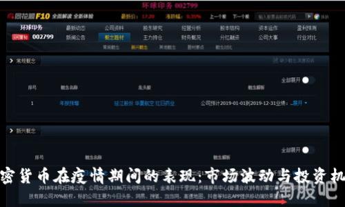 加密货币在疫情期间的表现：市场波动与投资机会