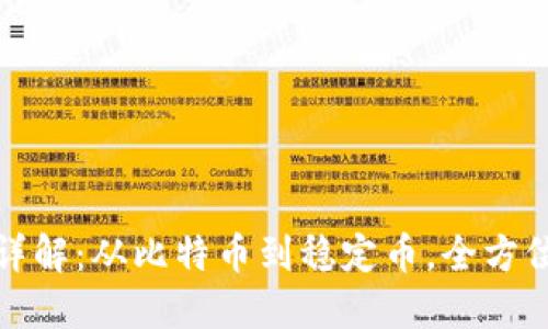 加密货币分类详解:从比特币到稳定币,全方位了解加密资产