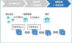 2023年十大虚拟币交易平台排行榜：全面解析与推