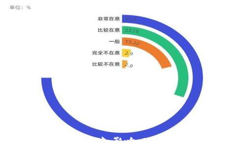 
清退虚拟币挖矿：影响、政策与未来展望