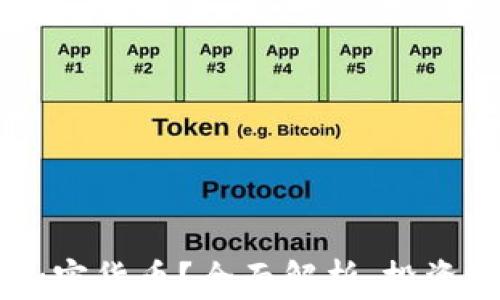 
什么是HB加密货币？全面解析、投资潜力与风险