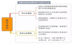 加密货币黑马：揭秘2023年最具潜力的数字资产
