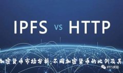 2023年加密货币市场分析：不同加密货币的比例及