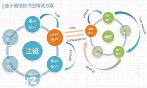 
深入分析CHZ虚拟币：未来趋势与投资机会