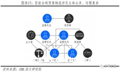 2023年加密货币发展的新趋势与未来方向