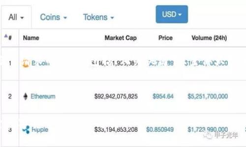 Sure! 下面是你所请求的内容，包括、相关关键词、主体大纲和详细问题介绍。


```xml
虚拟币GPS：探索数字货币的未来与创新