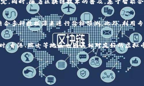 biao ti虚拟币外贸：如何利用数字货币推动国际贸易/biao ti  
虚拟币, 外贸, 数字货币, 国际贸易/guanjianci

## 内容主体大纲

### 1. 引言
- 介绍虚拟币与外贸的概念
- 简述数字货币对全球贸易的影响

### 2. 虚拟币在外贸中的应用
- 2.1 虚拟币的种类和特征
- 2.2 如何通过虚拟币开展跨国交易
- 2.3 虚拟币与传统支付方式的对比

### 3. 虚拟币外贸的优势
- 3.1 成本降低
- 3.2 提升交易效率
- 3.3 保障交易安全性
- 3.4 降低汇率风险

### 4. 虚拟币在外贸中的风险与挑战
- 4.1 法律合规问题
- 4.2 价格波动风险
- 4.3 技术安全隐患

### 5. 如何实现虚拟币外贸的成功案例
- 5.1 选用合适的虚拟币
- 5.2 选择可靠的交易平台
- 5.3 了解目标市场
- 5.4 制定合理的营销策略

### 6. 未来展望
- 6.1 虚拟币在外贸领域潜在的发展趋势
- 6.2 各国对虚拟币的政策变化
- 6.3 企业如何适应这种变化

### 7. 常见问题解答
- 7.1 使用虚拟币进行外贸的法律依据是什么？
- 7.2 为什么选择虚拟币比其他国际支付方式更具优势？
- 7.3 如何防范虚拟币交易的风险？
- 7.4 虚拟币外贸的未来趋势是什么？
- 7.5 如何进行虚拟币的价格预测？
- 7.6 哪些国家在虚拟币外贸中应用较为广泛？

---

### 引言

在全球经济一体化的背景下，国际贸易的形式不断演变。近年来，虚拟币作为一种新兴的资产形态，逐渐走入外贸领域。虚拟币（如比特币、以太坊等）通过去中心化的方式，使得跨国交易变得更加高效和便捷。本文将探讨虚拟币在外贸中的应用、优势及风险，同时分析未来的发展趋势。

### 虚拟币在外贸中的应用

#### 2.1 虚拟币的种类和特征

虚拟币作为数字资产，其种类繁多，主要包括比特币、以太坊、莱特币等。这些虚拟币通常基于区块链技术，具备去中心化、安全性强、交易不可篡改等特性。随着技术的发展，越来越多的企业开始尝试将虚拟币应用于外贸中，以提高交易的效率和安全性。

#### 2.2 如何通过虚拟币开展跨国交易

在跨国交易中，企业通常需要面对高额的汇款手续费和较长的交易时间。而虚拟币的出现，能有效解决这些问题。企业可以通过数字钱包进行虚拟币的转账，通常只需支付较少的交易费用，并且交易几乎是即时完成。这使得虚拟币成为了外贸企业的一种新选择。

#### 2.3 虚拟币与传统支付方式的对比

与传统支付方式（如信用卡、电汇等）相比，虚拟币的优势在于去中心化及成本低廉。传统支付往往需要经历多个中介机构，而虚拟币的直接交易能够大幅缩短时间和降低成本。此外，虚拟币的跨国特性使得企业在全球范围内都能进行便捷交易。

### 虚拟币外贸的优势

#### 3.1 成本降低

使用虚拟币能够显著降低外贸交易的相关成本。例如，国际汇款通常需要缴纳较高的手续费，而通过虚拟币进行交易时，手续费相对较低。此外，虚拟币更快捷的交易方式也帮助企业更快地收回资金。

#### 3.2 提升交易效率

虚拟币的交易大多可以在几分钟内完成，而传统支付方式的交易时间往往需要几天。尤其是在紧急情况下，快速的资金流动对于外贸企业无疑是一个重要的优势。

#### 3.3 保障交易安全性

虚拟币因其基于区块链技术，在安全性方面提供了强有力的保障。交易记录透明且不可篡改，有效防止了交易欺诈和财务造假，为外贸 business 提供了安全的支付环境。

#### 3.4 降低汇率风险

外贸企业在进行跨境交易时，通常需要面对汇率波动带来的风险。而虚拟币的使用能够在一定程度上减轻这一问题，因为某些虚拟币的价值在全球范围内相对稳定，为企业提供了价格的确定性。

### 虚拟币在外贸中的风险与挑战

#### 4.1 法律合规问题

尽管虚拟币在外贸中带来了便利，但各国对虚拟币的法律监管存在差异。目前，很多国家尚未建立完善的虚拟币法律法规，这使得企业在交易时面临合规风险，可能会在未来导致法律纠纷。

#### 4.2 价格波动风险

虚拟币的价格波动非常剧烈，虽然在某些情况下可以降低汇率风险，但在交易过程中价格的暴涨暴跌，依然可能给外贸企业带来不小的损失。

#### 4.3 技术安全隐患

虚拟币交易需要强大的技术支持，在实际操作中，如果企业未能采用安全的交易平台，极易导致黑客攻击和资金损失。因此，企业在选择交易平台时应格外谨慎。

### 如何实现虚拟币外贸的成功案例

#### 5.1 选用合适的虚拟币

在进行外贸交易时，企业需要根据市场需求选择合适的虚拟币。不同的虚拟币有各自的优势及黑技，企业应根据交易成本、流动性等因素进行综合判断。

#### 5.2 选择可靠的交易平台

企业应在选择交易平台时，尽量选择一些知名度高、口碑好的平台进行交易。可靠的平台将为资金安全提供有效保障，避免不必要的损失。

#### 5.3 了解目标市场

在拓展国际市场时，企业需要对目标市场进行充分研究，了解当地对于虚拟币的接受度及法律法规，这将有助于企业制定出更为科学的市场策略。

#### 5.4 制定合理的营销策略

通过虚拟币进行外贸的企业，应该结合数字货币的特点制定相应的营销策略，以有效吸引客户与合作伙伴。这包括利用网络营销、社交媒体等多种渠道来推广虚拟币支付的优势。

### 未来展望

#### 6.1 虚拟币在外贸领域潜在的发展趋势

随着技术的发展，虚拟币在外贸中的应用将越来越普遍。未来，更多企业可能会采用虚拟币进行国际交易，成为外贸新常态。

#### 6.2 各国对虚拟币的政策变化

各国对于虚拟币的监管政策正在不断演变，未来一些国家可能会推出更多鼓励使用虚拟币的政策，而有些国家则可能加强监管，企业需要密切关注这些变化。

#### 6.3 企业如何适应这种变化

在新的市场环境下，外贸企业需要灵活调整策略，主动适应虚拟币的趋势。通过加强对虚拟币的研究和应用，提升企业的竞争力。

### 常见问题解答

#### 7.1 使用虚拟币进行外贸的法律依据是什么？
虚拟币在外贸中的法律依据主要来源于各国针对虚拟货币和数字资产的法律法规。目前，一些国家已经开始对虚拟货币交易进行监管，制定相关政策，以确保外贸交易的合法性。企业在进行虚拟币外贸时，应详细了解并遵守这些法律规定，确保交易的合规性。

#### 7.2 为什么选择虚拟币比其他国际支付方式更具优势？
选择虚拟币的优势主要体现在交易速度快、成本低廉、安全性高等方面。传统支付方式通常涉及多层中介，导致成本增加和交易延迟，而虚拟币使用去中心化的方式能够直接实现支付。此外，虚拟币的交易记录透明，保障了交易的安全性。对于需要频繁进行跨国交易的企业来说，虚拟币无疑是一个更为理想的选择。

#### 7.3 如何防范虚拟币交易的风险？
企业在进行虚拟币交易时，应该采取多种措施来防范风险，包括选择知名的交易平台、定期监测市场动态、以及进行有效的风险评估和管理。此外，企业也可以通过多元化投资来降低虚拟币价格波动带来的影响。例如，持有多种虚拟币可以在市场波动中的降低损失风险。

#### 7.4 虚拟币外贸的未来趋势是什么？
虚拟币外贸的未来趋势可能会向着更加规范化、智能化的方向发展。随着各国法律搭建的完善，行业标准的制定，虚拟币交易将趋于稳定。同时，随着区块链技术的普及，基于智能合约的交易方式将获得更广泛的应用，进一步提升外贸交易的效率和透明度。

#### 7.5 如何进行虚拟币的价格预测？
虚拟币的价格波动受多种因素的影响，包括市场需求、新闻事件、政策监管以及技术更新等。企业可以通过市场研究和技术分析模型，结合多种数据源来进行价格预测。此外，利用专业的分析工具和软件，能够更加精准地把握虚拟币的市场走势，从而帮助企业决策。

#### 7.6 哪些国家在虚拟币外贸中应用较为广泛？
在虚拟币外贸中，主要的应用国家包括美国、中国、新加坡、日本等。这些国家的企业普遍已经开始接受和使用虚拟币进行国际贸易。同时，香港、瑞士等地区也因其相对友好的虚拟币政策，吸引了大量外贸企业进行虚拟币交易。企业在扩展外贸市场时，也应优先考虑这些市场的潜力和政策环境。

---

以上是关于“虚拟币外贸”的详细内容规划和问题解答。希望对您有所帮助！