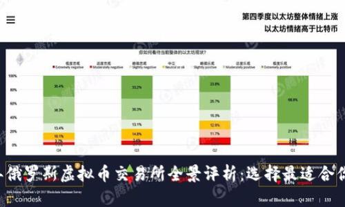 2023年俄罗斯虚拟币交易所全景评析:选择最适合你的平台