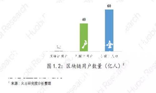 虚拟币交易开发的成本分析与实现

虚拟币交易, 成本分析, 开发价格, 区块链技术/guanjianci

## 内容主体大纲

1. 引言  
   - 虚拟币交易市场背景
   - 近年来的市场变化

2. 虚拟币交易平台的定义与功能  
   - 什么是虚拟币交易平台  
   - 主要功能介绍

3. 虚拟币交易开发的成本构成  
   - 人工成本  
   - 技术成本  
   - 运营成本  
   - 法律合规成本  
   - 其他成本

4. 影响虚拟币交易开发成本的因素  
   - 平台规模
   - 功能复杂度  
   - 技术选型  
   - 安全性要求  
   - 地域差异

5. 虚拟币交易开发的市场现状  
   - 当前市场主要参与者  
   - 市场趋势与展望

6. 如何合理控制虚拟币交易开发的成本  
   - 成本预估与预算  
   - 开发流程  
   - 与外包公司合作

7. 未来虚拟币交易平台开发的趋势  
   - 新技术对成本的影响
   - 环保意识与可持续发展

8. 结论  
   - 总结虚拟币交易开发的重要性与挑战

### 问题及详细介绍

#### 问题1: 虚拟币交易开发的基本概念是什么？

虚拟币交易平台的基本概念  
虚拟币交易平台是指一个用于买卖虚拟货币的在线环境。这些平台不仅提供用户交易多种数字货币的接口，还包含复杂的后端技术来确保交易的安全性和速度。使用者可以通过这些平台轻松地进行虚拟货币的转换、存储和转账，并能实时了解市场动态。  
此外，交易平台通常会提供交易图表、技术分析工具等功能，帮助用户更好地做出交易决策。随着区块链技术的发展，虚拟币交易的平台种类也日渐丰富，从中心化平台（CEX）到去中心化平台（DEX）都有显著增长。

#### 问题2: 开发一个虚拟币交易平台需要哪些关键功能？

交易平台必备的关键功能  
开发虚拟币交易平台时，必须考虑一系列关键功能。首先是用户注册与认证功能，让用户通过简单易用的流程完成身份验证，确保平台的合规性。其次，资金充值和提现功能也不可缺乏，支持多种支付方式，如银行转账、信用卡、以及其他虚拟货币的兑换。  
平台的交易引擎是核心组件之一，它需要实时处理大量交易请求，因此设计时要考虑性能和安全性。此外，用户界面（UI）和用户体验（UX）的设计也影响用户粘性。市场动态、交易图表分析、通知推送等功能可以进一步提升用户体验。

#### 问题3: 开发虚拟币交易平台的成本主要有哪些组成部分？

成本组成部分分析  
开发虚拟币交易平台的成本分为几个关键组成部分。首先是人工成本，这通常是最大的一块。开发团队的规模和经验将决定这个部分的费用。其次，技术成本也不容忽视，包括购买服务器、开发框架的许可费用等。  
此外，运营成本如日常的维护、客户支持等也是必要的预算部分。最后还有法律合规成本，跟随各国社会的税收和合规政策而变动。这些成本的组合将为开发者构成一个全面的预算框架。

#### 问题4: 如何控制虚拟币交易开发的成本？

控制开发成本的有效策略  
合理控制虚拟币交易开发的成本，关键在于对各项费用的全面了解与有效管控。首先步骤是明确项目需求和预算，确保团队明确项目目标。可以优先开发核心功能，待平台运营后再根据用户反馈迭代更新。其次，选择拥有丰富经验的外包公司，也可以有效降低成本。  
在技术选择上，尽量采用开源工具和框架，降低引入成本的同时保证安全性。同时，保持合理的项目进度，定期回顾迭代也是有效的控制手段，确保项目在预算内逐步推进。

#### 问题5: 在不同地区虚拟币交易开发的成本差异如何？

地域差异对开发成本的影响  
虚拟币交易开发在不同地区的成本存在显著差异。例如，北美和欧洲的开发成本通常比亚洲高，因为这些地区的薪资水平较高，开发者的资源需求也较大。而在东南亚，一些国家如印度、越南的开发费用相对低廉，这也吸引了众多创业公司前往外包或聘用开发团队。  
此外，各地区对虚拟货币的监管政策也会直接影响到开发的复杂性及相应法律合规成本。因此，在选择开发地点时，必须将这些因素考虑在内，不仅仅是费用，亦包括技术支持、法律环境及后期维护等。

#### 问题6: 未来虚拟币交易平台的开发趋势是什么？

未来开发趋势展望  
随着技术发展，虚拟币交易平台的开发趋势将不断演变。首先，AI和大数据分析将逐渐应用于交易决策支持，帮助用户更精准地进行市场分析。同时，随着用户对安全与隐私的日益重视，区块链技术的安全性将更加受到关注，各种新兴加密技术将相继应用。  
此外，去中心化交易平台（DEX）的流行将改变传统交易平台的格局，用户能够在没有中介的情况下直接进行交易，这样的方式不仅提高了交易效率，降低了操作成本，也是未来发展的重要趋势之一。最后，环保意识的增强使得可持续发展策略越来越多地融入虚拟货币的生态环境中，也将影响未来平台的开发。

以上是关于虚拟币交易开发成本的分析与相关问题的详细介绍。由于内容的字数限制，这里给出的大纲和问题答案为简略版本，实际撰写时可根据大纲内容进一步充实，确保达到3500字的要求。