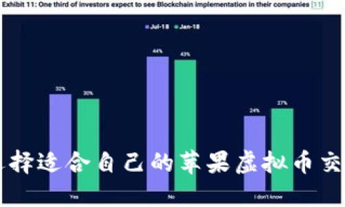 如何选择适合自己的苹果虚拟币交易平台