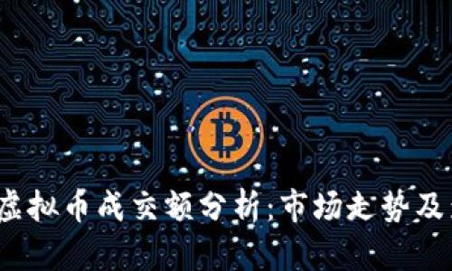 2020年虚拟币成交额分析：市场走势及影响因素