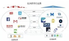 baioti加密货币与虚拟资产：全面解读与投资指南