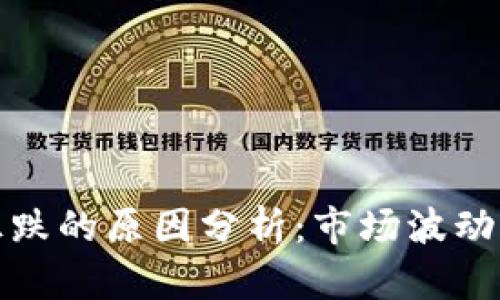 加密货币狂跌的原因分析：市场波动与投资心理