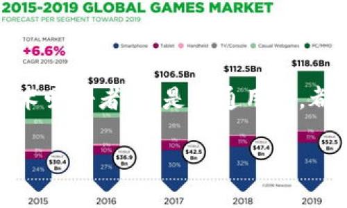 在这个数字经济快速发展的时代，加密货币成为了一个备受关注的话题。无论是投资者、技术爱好者，还是普通用户，都在探索加密货币所带来的新体验。以下是我为您准备的内容结构，希望能够满足您的需求。

加密货币的真实体验：普通用户与投资者的视角