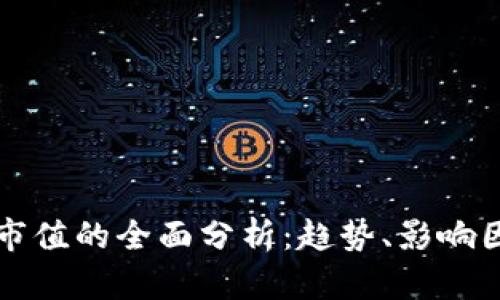 加密货币行业市值的全面分析:趋势、影响因素与未来潜力