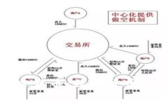 瑞士新法加密货币：数字货币发展的新机遇