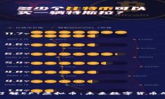 全面了解EFT虚拟币：未来数字货币的蓝海